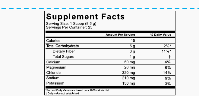 Mills Supplement Facts showing 25 servings and electrolyte amounts